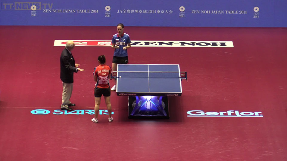 WTTC 2014 Tokyo – Women’s Teams Group C: Russia – Korea Republic (Part 2)