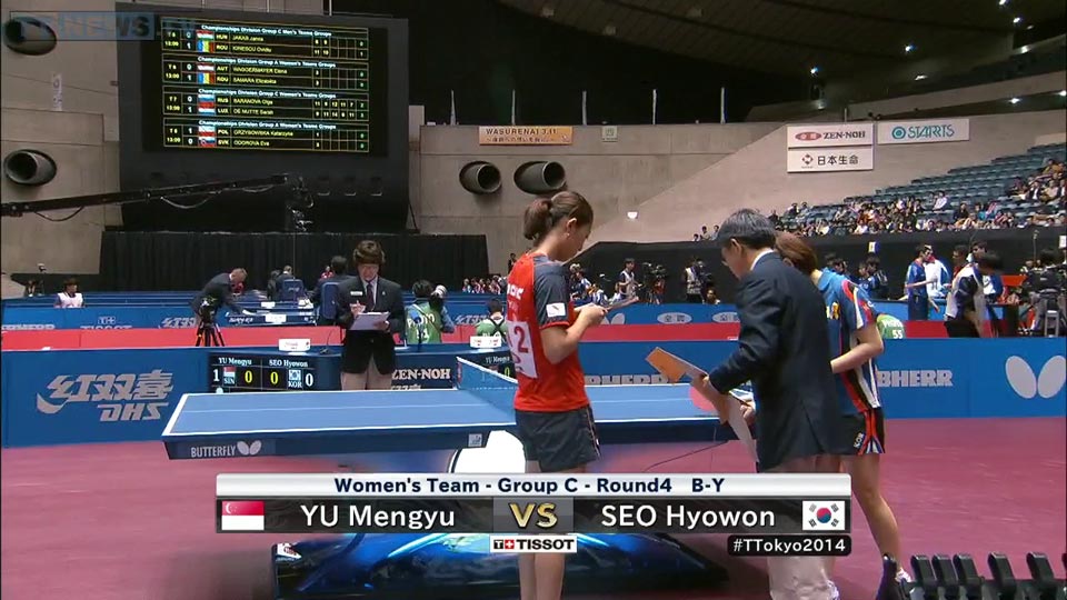 WTTC 2014 Tokyo – Women’s Teams Group C: Singapore – Korea Republic (Part 2)