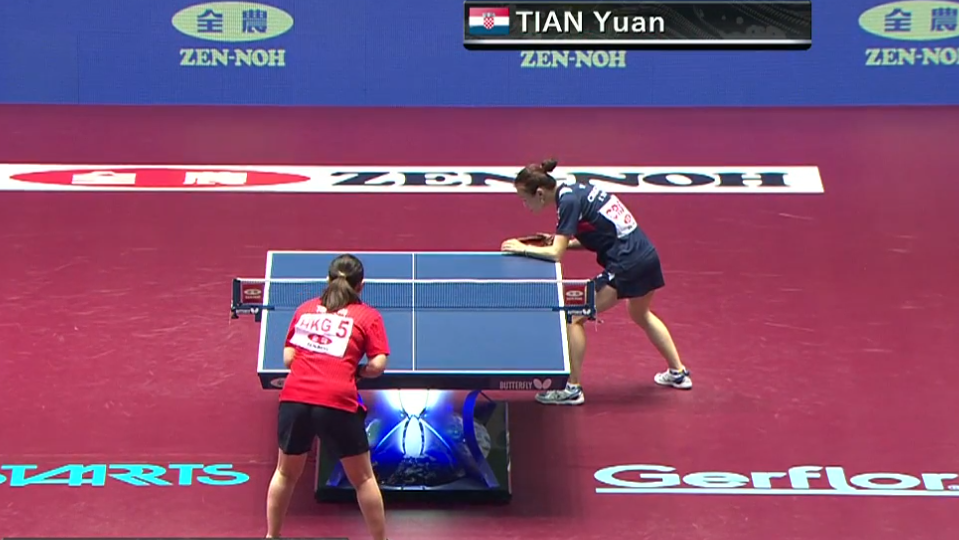 WTTC 2014 Tokyo – Women´s Team Group D  Croatia – Hong Kong (Part 2)