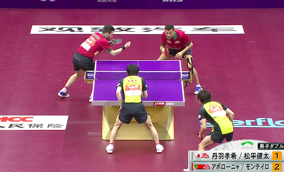 WTTC 2015 Suzhou – Men’s Doubles Round of 16 – Apolonia Tiago (POR) / Monteiro Joao (POR) vs. Matsudaira Kenta (JPN) / Niwa Koki (JPN)